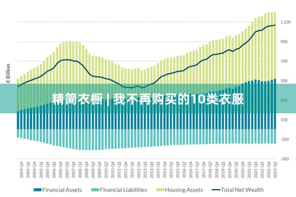 精简衣橱 | 我不再购买的10类衣服