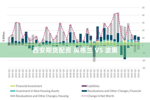 西安期货配资 英格兰 VS 波黑