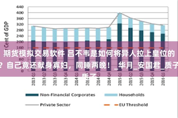 期货模拟交易软件 吕不韦是如何将异人拉上皇位的？自己竟还献身寡妇，同睡两晚！_华月_安国君_质子